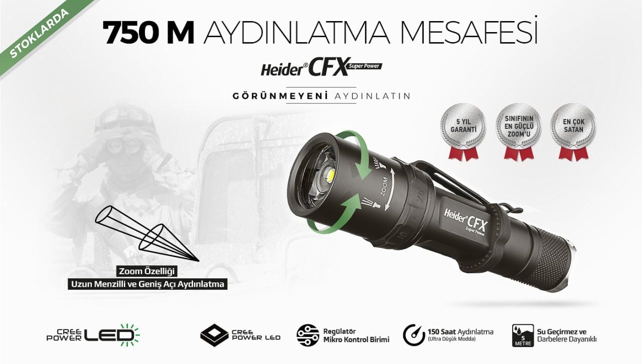 Heider CFX Super Power