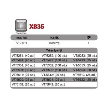 VT BİTS UÇ TEŞHİR PANOSU