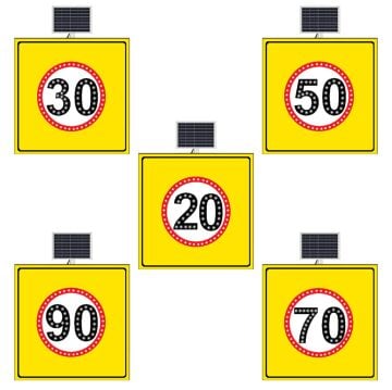 MFK HIZ LİMİTİ TABELALARI 100x100 CM