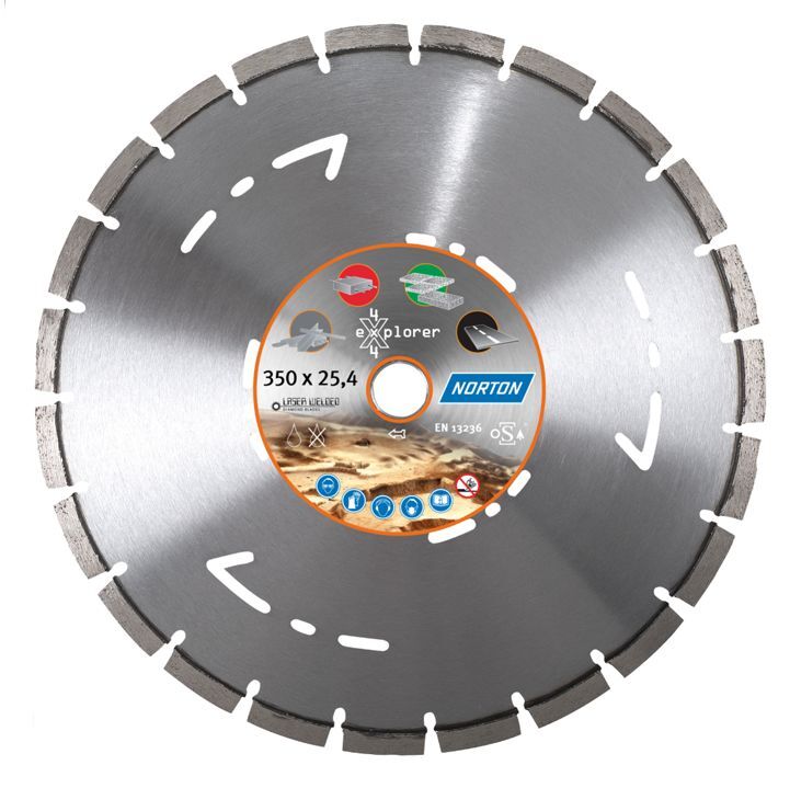 NORTON 4*4 EXPLORER 400 mmTESTERE