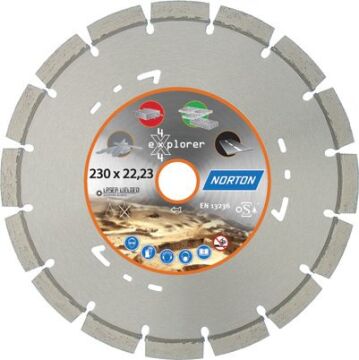 NORTON 4*4 EXPLORER 300 mmTESTERE