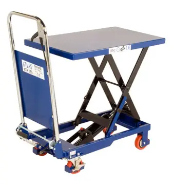 150 Kg Makaslı Platform - ATP 150 ATLAS PRO