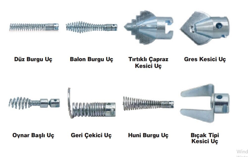 KANAL AÇMA MAKİNESİ AKSESUARLARI FS5018 - SET İÇERİĞİ FUSİON