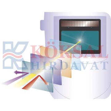 DELTAPLUS SCREEN KAYNAKÇI BAŞLIĞI