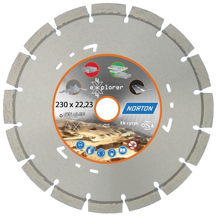 NORTON 4*4 EXPLORER 230 mmTESTERE